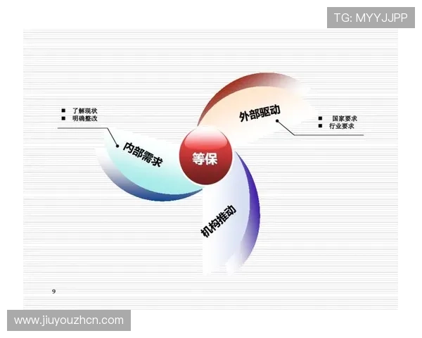 9游平台的安全保障措施确保玩家账号信息安全无忧