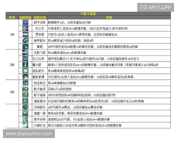九游在线使用常见问题及解决方案全面解析提升游戏体验 九游在线使用常见问题及解决方案全面解析提升游戏体验